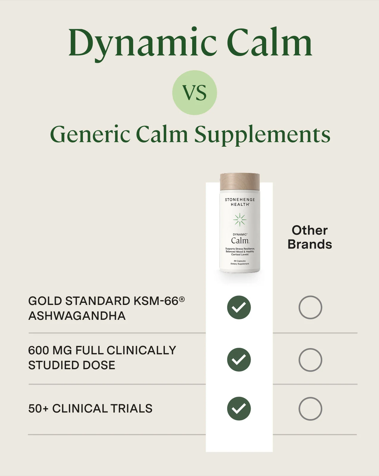 Dynamic Calm™ - Image 6