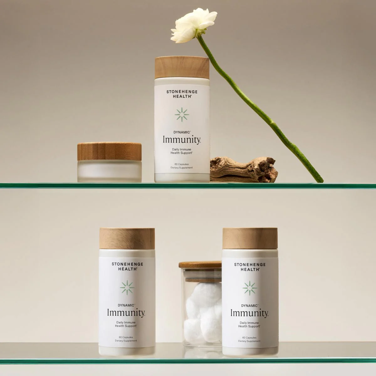 Dynamic Immunity® - Image 6